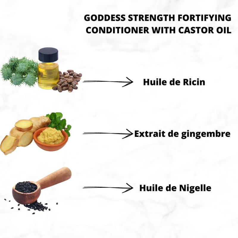 Carol's Daughter Goddess Strength Fortifying Conditioner