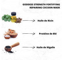 Carol's Daughter - Goddess Strength - Repairing Cocoon Mask