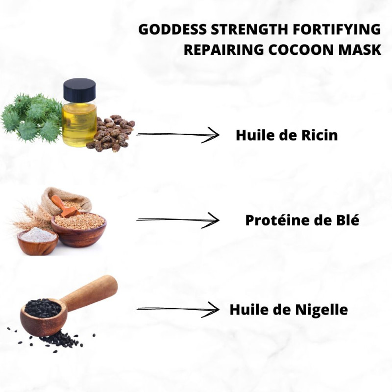 Carol's Daughter - Goddess Strength - Repairing Cocoon Mask