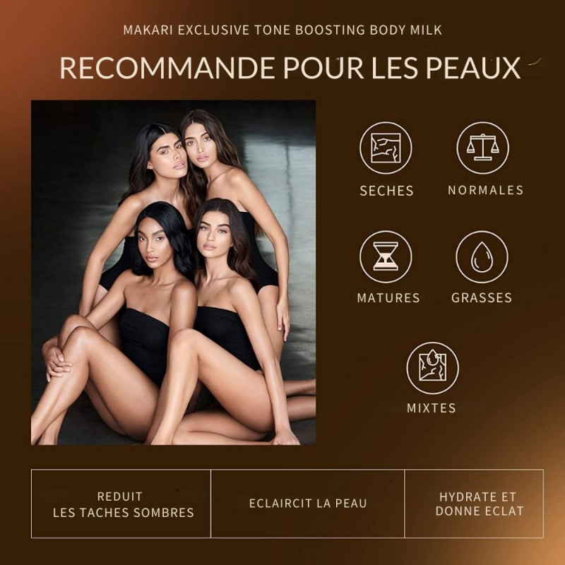 Makari Exclusive Body Milk