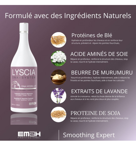 Lyscia - Brasilianische Glättungspflege Kit 250ml