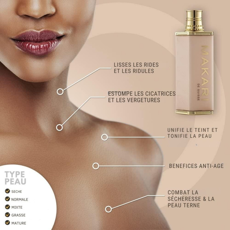 Makari - Radiant - Body Beauty Beautifying Milk